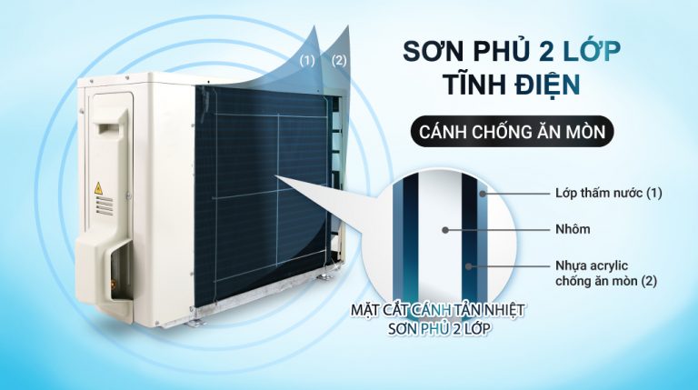 daikin-ftka50uavmv-170421-1140434_d6979e8033994ac2831ac45dd65065b1.jpg