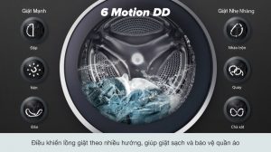 lg-fv1450h2b-250821-0209130_3e0442601e4c4e43a11d1db4e014032e.jpg