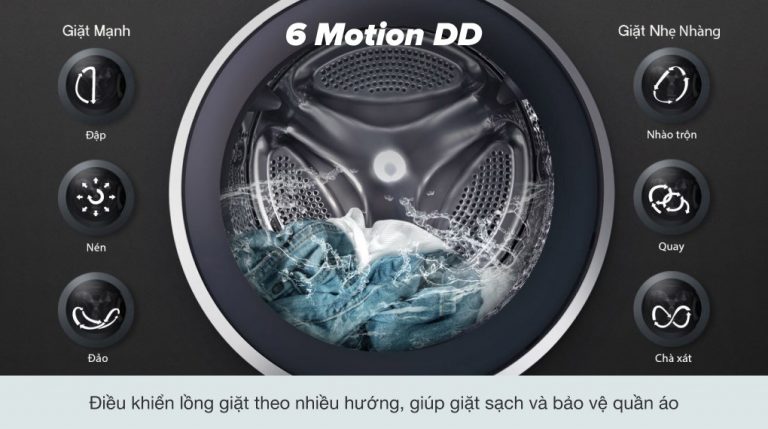 lg-fv1450h2b-250821-0209130_3e0442601e4c4e43a11d1db4e014032e.jpg