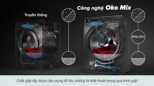 vi-vn-electrolux-ewf9024adsa-03_5e8240112cb746a198a14d78abd69f2a.jpg