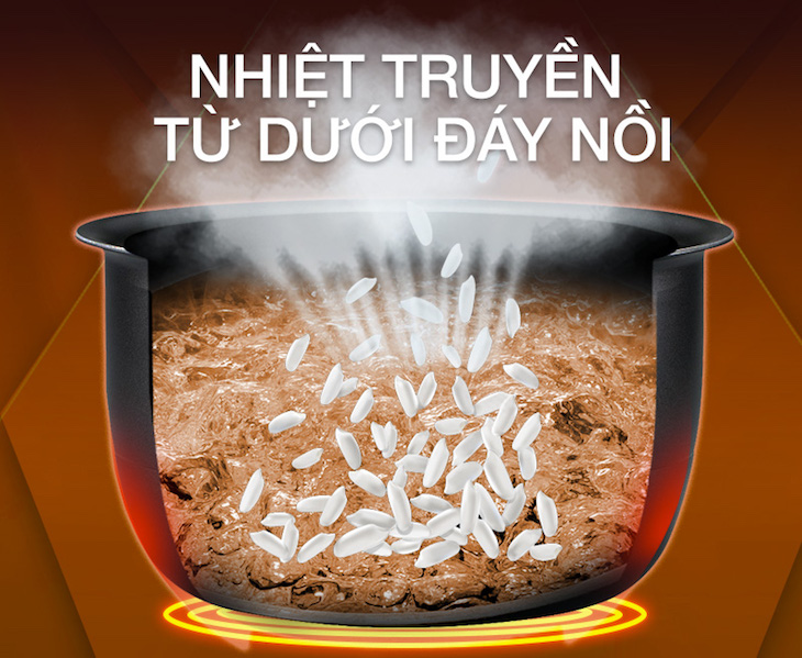 Nồi cơm 1D