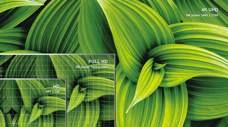 Độ phân giải UHD 4K - Android Tivi TCL 4K 75 inch 75P725