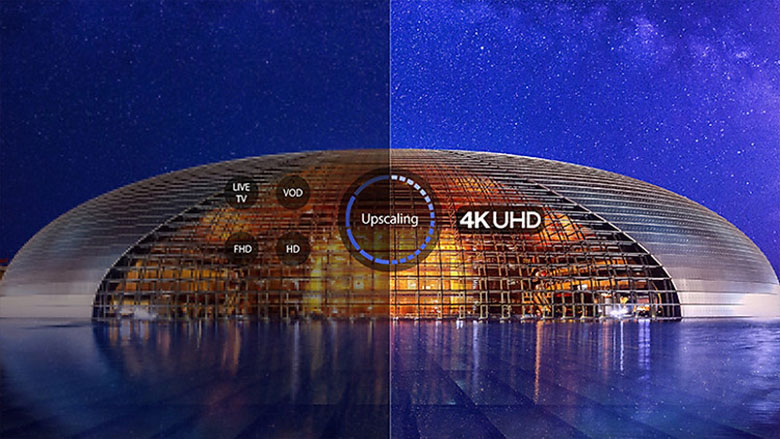 Công nghệ UHD 4K - Android Tivi TCL 4K 43 inch 43T65