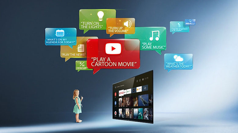 Trợ lý ảo Google Assissant - Android Tivi TCL 4K 43 inch 43T65