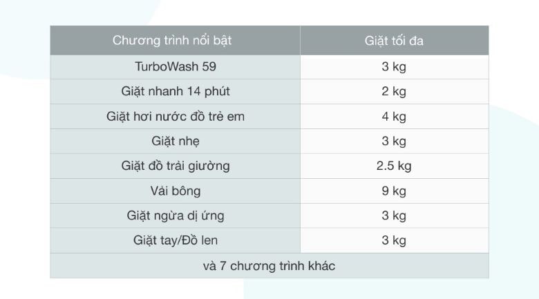 Máy giặt LG Inverter 9 kg FV1409S2W - 15 chương trình giặt Máy giặt LG Inverter 9 kg FV1409S2W - 15 chương trình giặt
