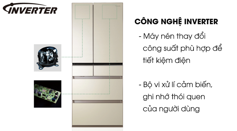 Công nghệ Inverter - Tủ lạnh Panasonic Inverter 589 lít NR-F603GT-N2 Công nghệ Inverter - Tủ lạnh Panasonic Inverter 589 lít NR-F603GT-N2
