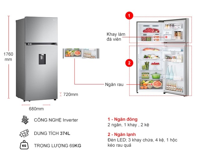 Tủ lạnh LG Inverter 374 lít GN-D372PSA