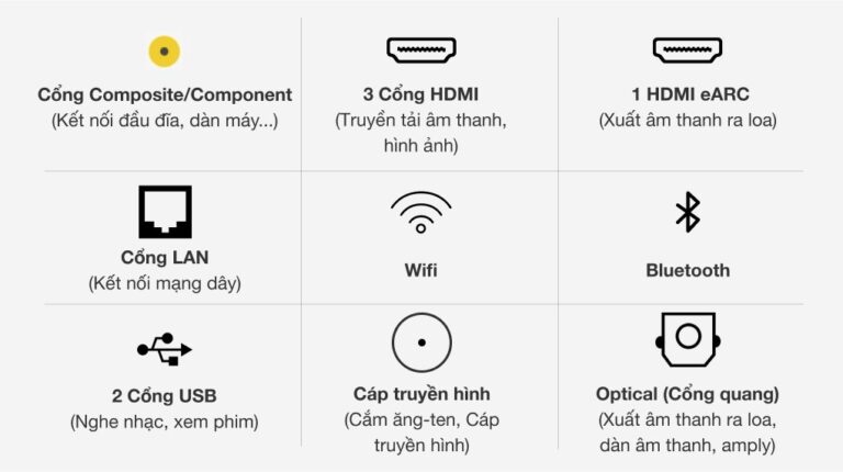 qled-4k-samsung-qa75q70a637734585833531223_52c2bf80559945c7b0f37179e215131d.jpeg